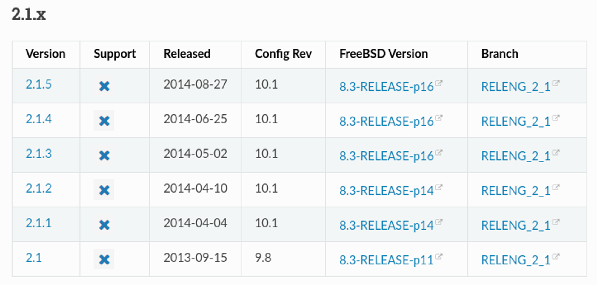 Pasted image 20240715104214.png